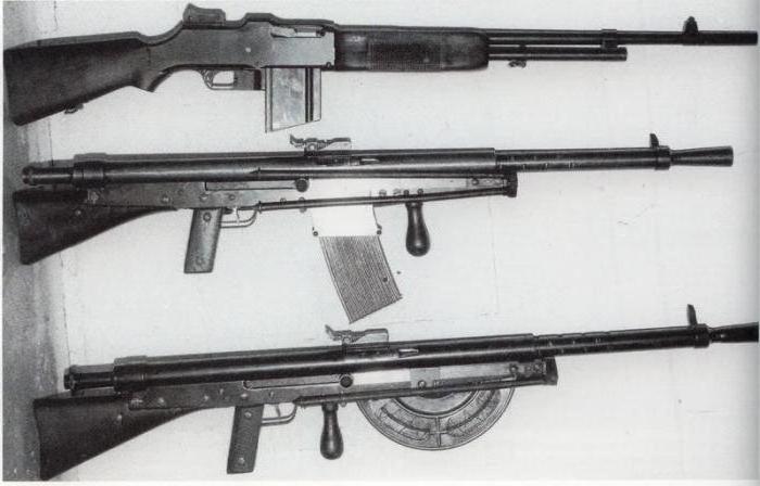 пулемет шоша обр 1915 года