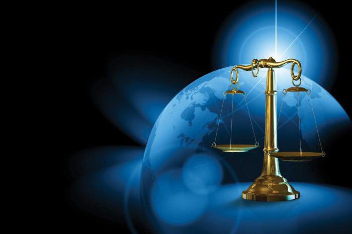 структура норм права способы изложения правовых норм