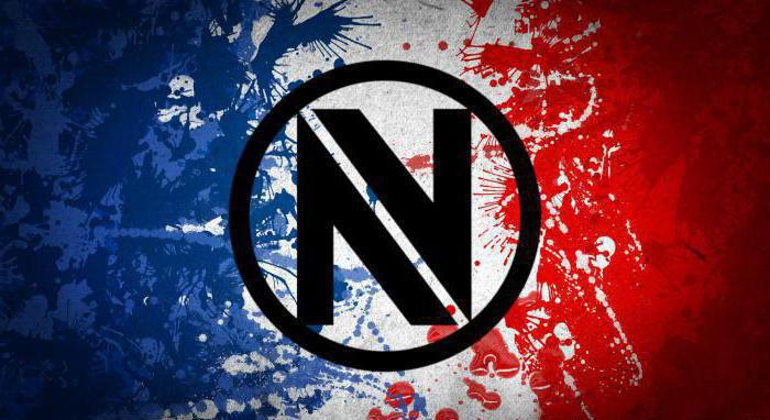 состав envyus