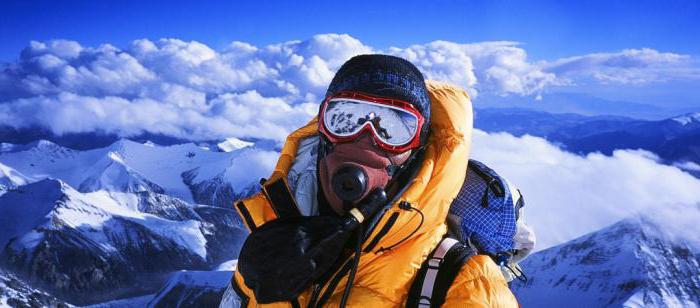 гора эверест самая высокая точка нашей планеты