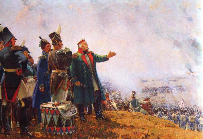 отечественная война 1812 бородинская битва
