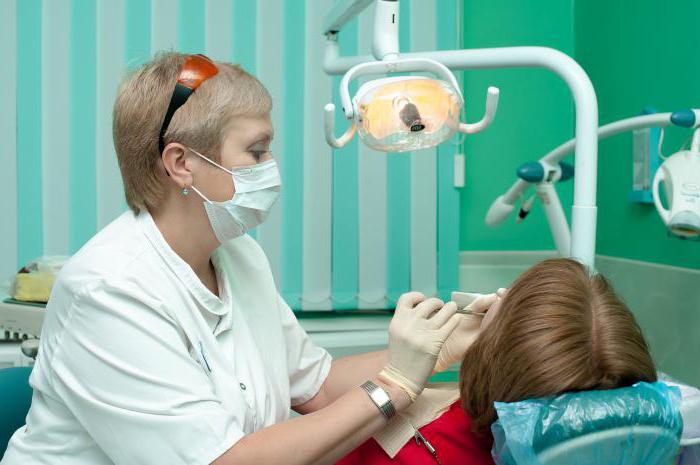 лучшие стоматологические клиники