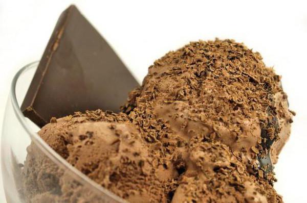 Как приготовить шоколадное мороженое в домашних условиях