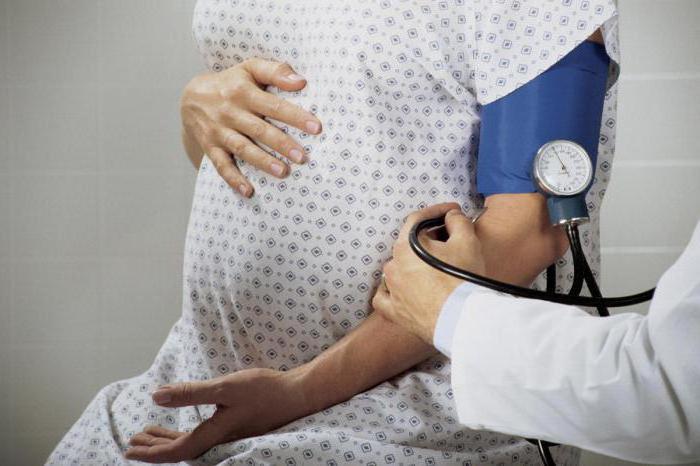 швы на шейке матки во время беременности
