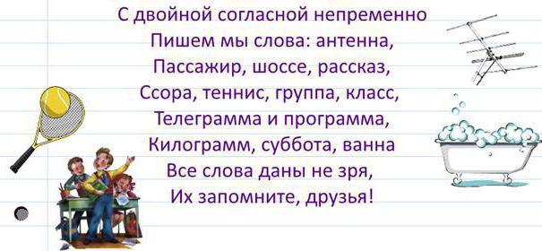 правила написания удвоенных согласных