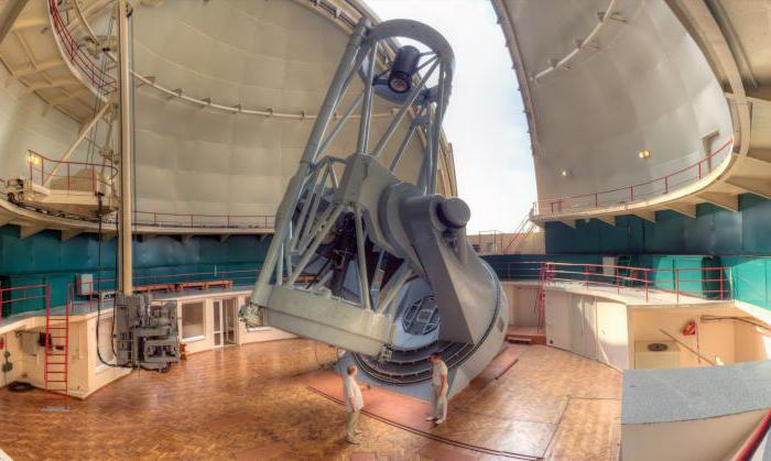 крымская астрофизическая обсерватория ран