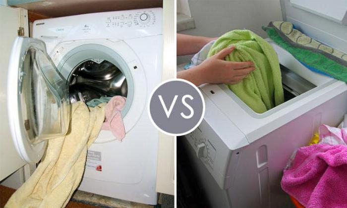 какую стиральную машину лучше выбрать отзывы 