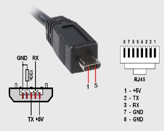 Как Сделать Постоянное Питание Usb