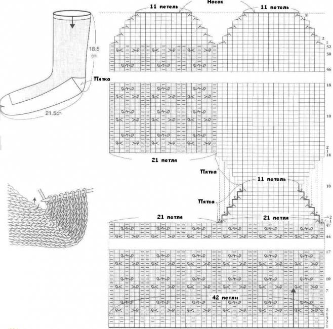 как связать носки спицами схемы