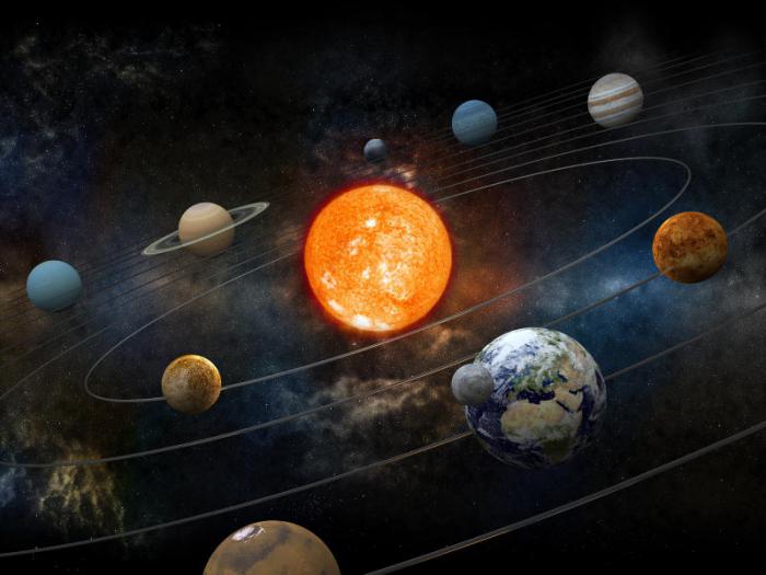 9 планет солнечной системы