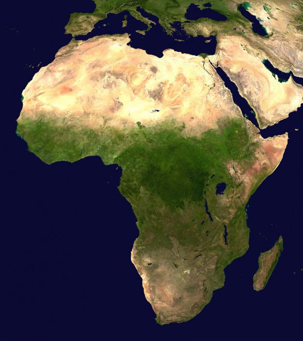 климатические пояса африки 7 класс