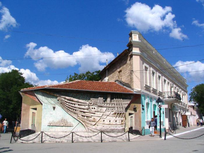дом музей айвазовского в феодосии