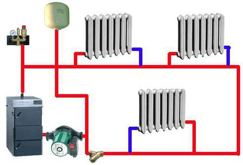 Как установить циркуляционный насос в систему отопления