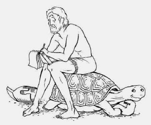 Ахиллес и черепаха