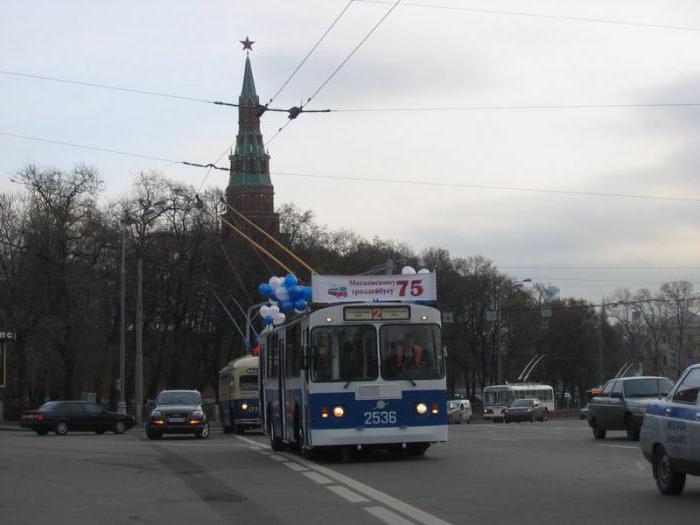 филевский автобусно троллейбусный парк телефон