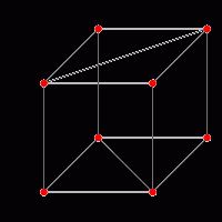Диагональ грани куба