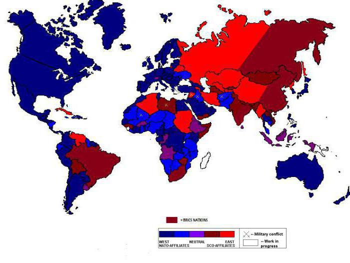 оружии россии сша нато