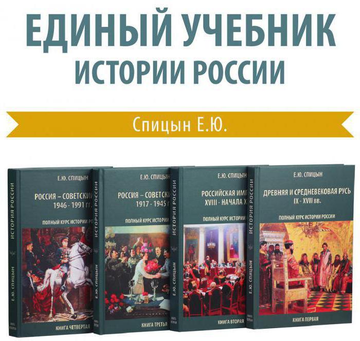 Учебник истории россии fb