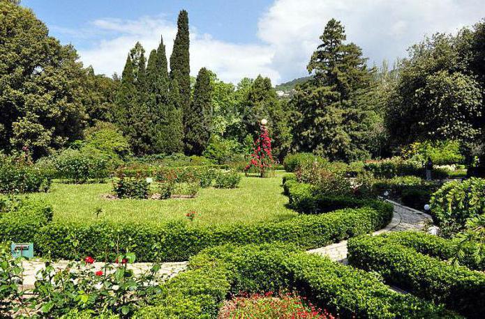 никитский ботанический сад как добраться из ялты