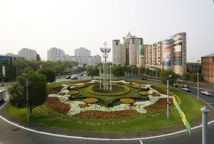 история города оренбурга