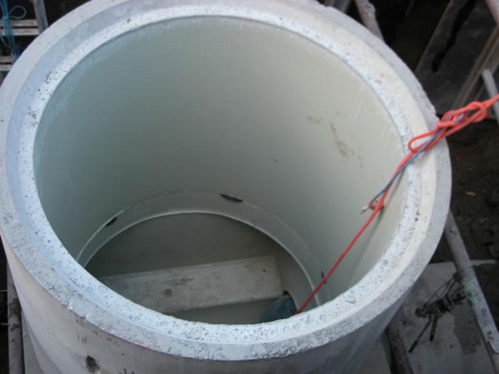 Кольца бетонные для канализации размеры