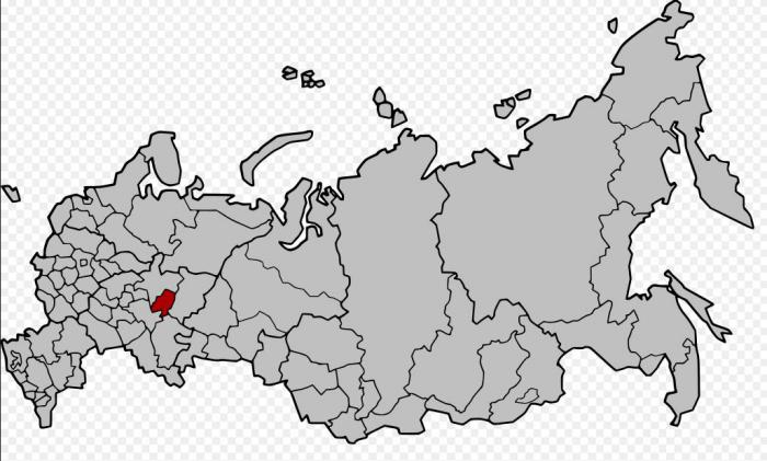россия удмуртская республика 