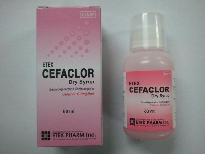 Cefaclor  -  4
