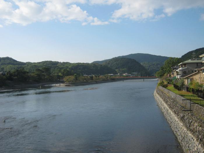 притоки реки Нара 
