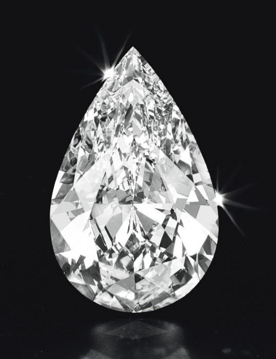 Самые большие алмазы в мире