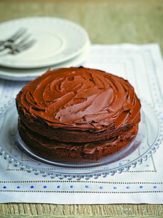 помадка из шоколада для торта