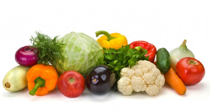 совместимость разных овощей на грядках как правильно садить