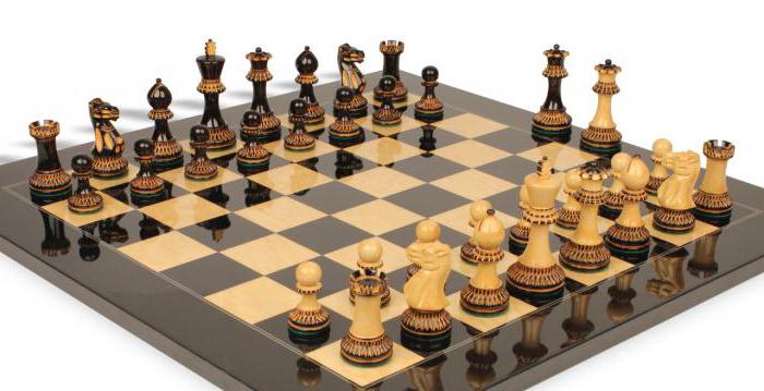 Правила игры в шахматы ничья