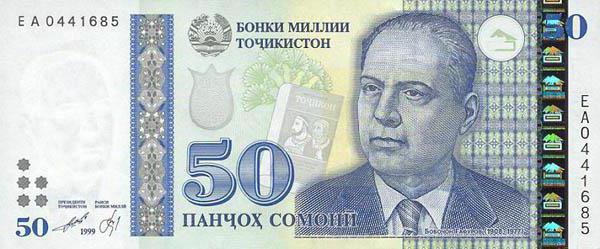 Валюта Таджикистана: описание и фото