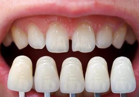 стоматолог ортопед что делает
