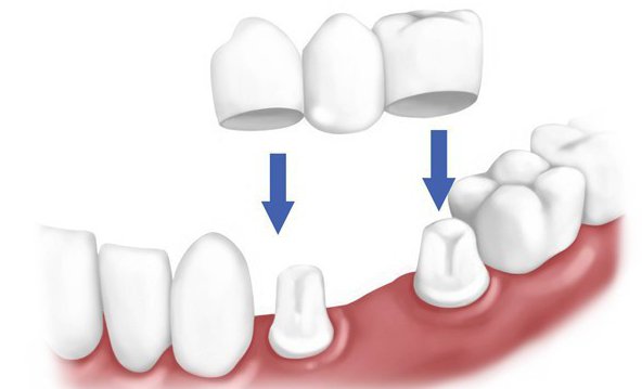 работа врачом стоматологом ортопедом 