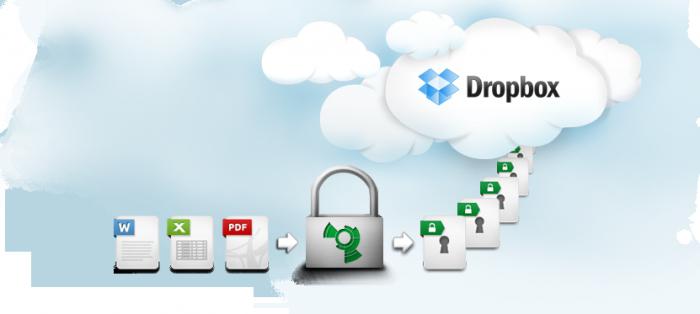 как пользоваться dropbox