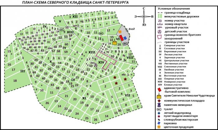 Северное кладбище Санкт-Петербург план
