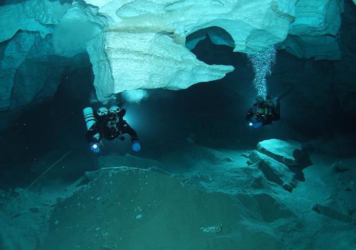 ординская пещера пермский край россия 