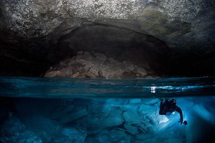 ординская подводная пещера 