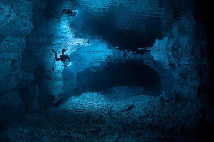 ординская пещера пермский край 
