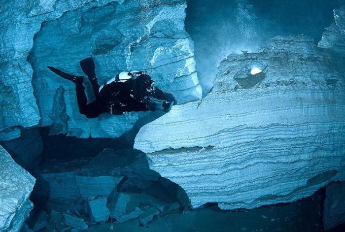 ординская пещера 