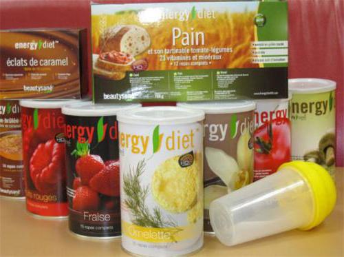 energy diet состав продукции 