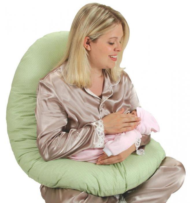 подушка для беременных отзывы какая лучше цена 