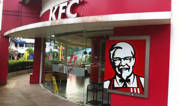 франшиза kfc 