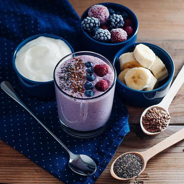 диета творог йогурт 