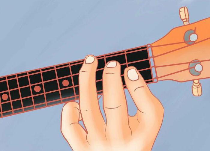 сложно ли научиться играть на укулеле