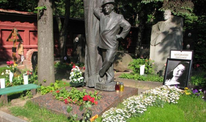 памятник на Новодевичьем кладбище