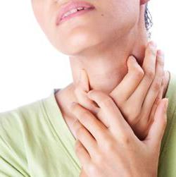 заболевания щитовидной железы симптомы и лечение