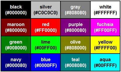 таблица цветов html