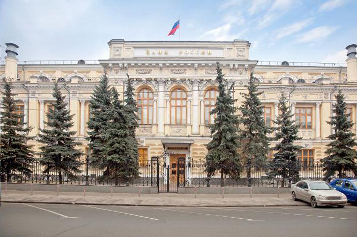 Цели деятельности Центрального Банка РФ